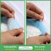 17.5" x 22" 200 Pcs Premium Disposable Training Pads, Pee Pads, Training Pads, Disposable Puppy Pee Pads, Quick Absorb and Odor Control