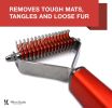 Warren London - Dematting Rake Brush | Undercoat Rake & Mat Remover | Made in the USA